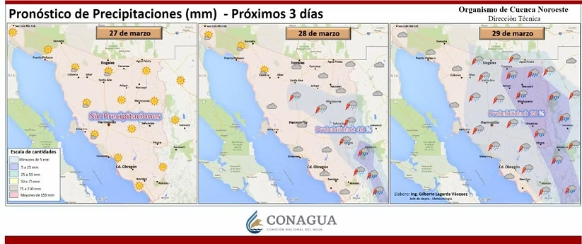 Lluvias y ligero descenso de temperaturas máximas para este fin de semana: CEPC