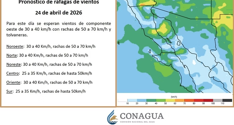 Pronostica CEPC fin de semana caluroso y sin probabilidad de lluvia en Sonora