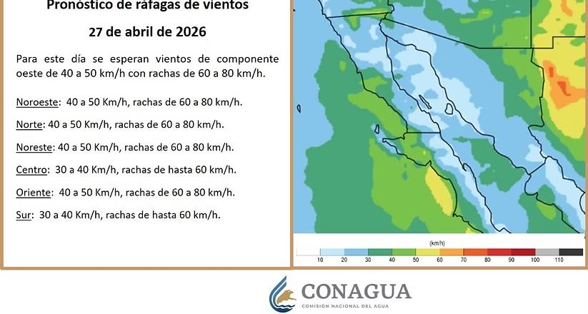 Pronostica CEPC tardes calurosas y sin posibilidad de lluvia en el inicio de esta semana en Sonora