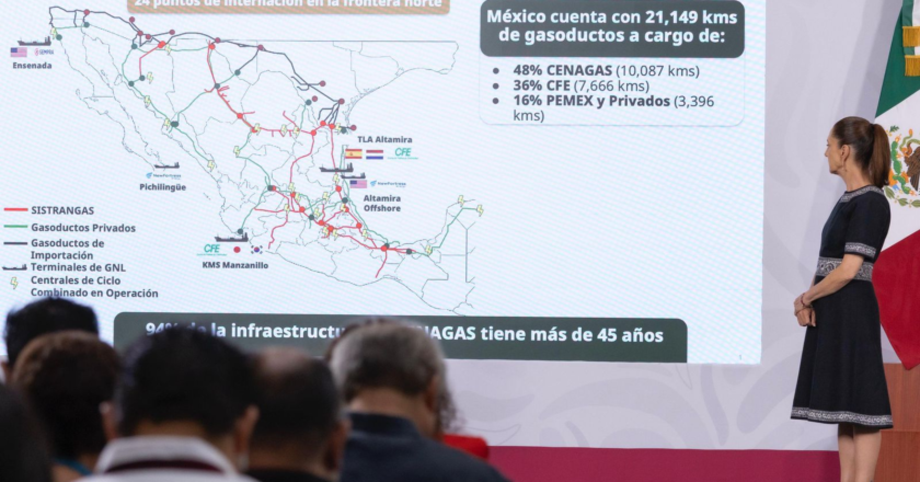 “NUESTRO OBJETIVO ES LA SOBERANÍA ENERGÉTICA”: PRESIDENTA CLAUDIA SHEINBAUM PRESENTA EL PLAN DE GASODUCTOS PARA MÉXICO