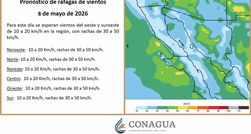CEPC pronostica incremento de temperaturas en Sonora este fin de semana