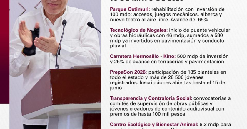 Gobernador Durazo, comparte avances en conferencia de prensa