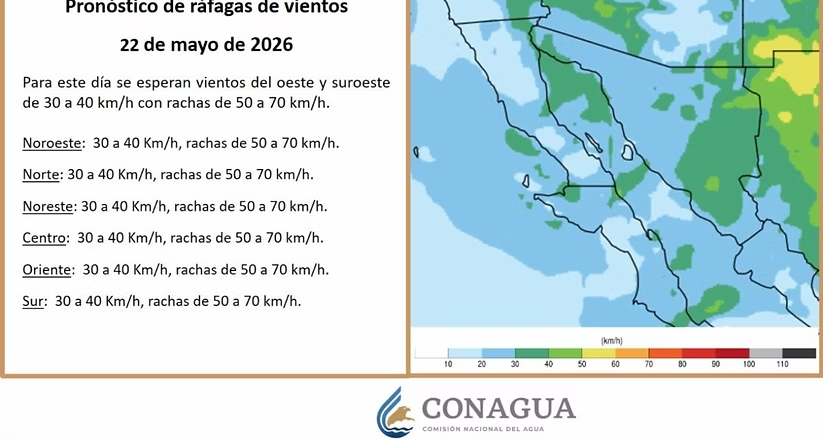 CEPC pronostica tardes calurosas en Sonora durante los próximos días