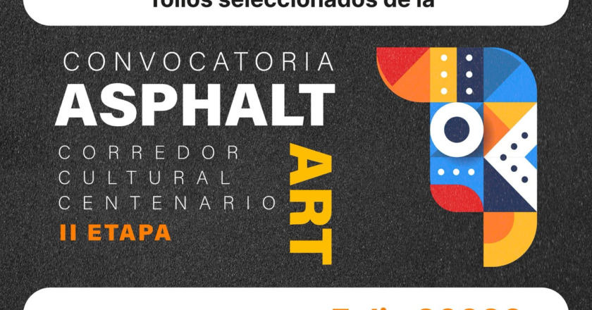 Informa Gobierno de Hermosillo artistas ganadores para la segunda etapa del Corredor Cultural Centenario “Asphalt Art”