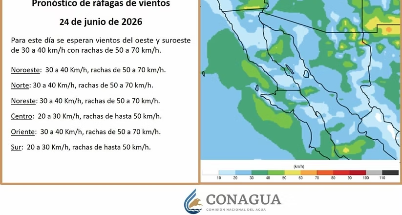 Llama Gobierno de Sonora a prevenir riesgos por altas temperaturas