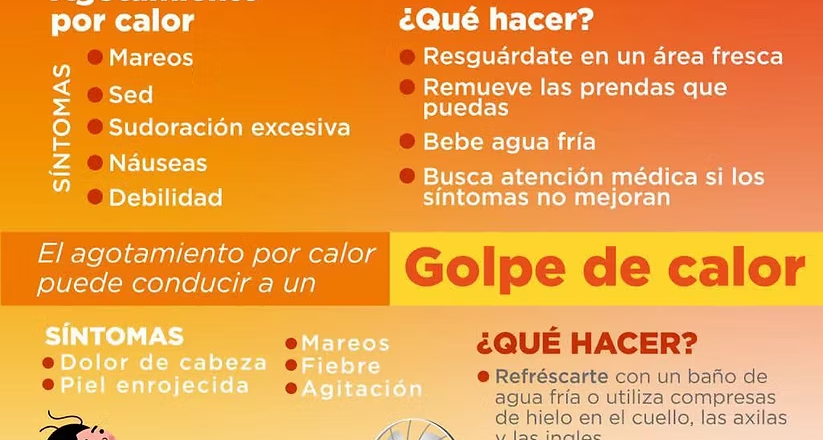 Realizará Gobierno de Hermosillo operativo de hidratación ante aumento de temperaturas de hasta 45 grados centígrados