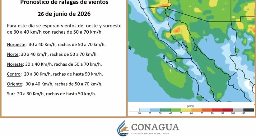Informa CEPC sobre calor extremo y probabilidad de tormentas en Sonora