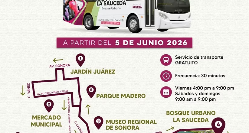 Gobierno de Sonora impulsa nueva línea de transporte gratuita hacia el Bosque Urbano La Sauceda