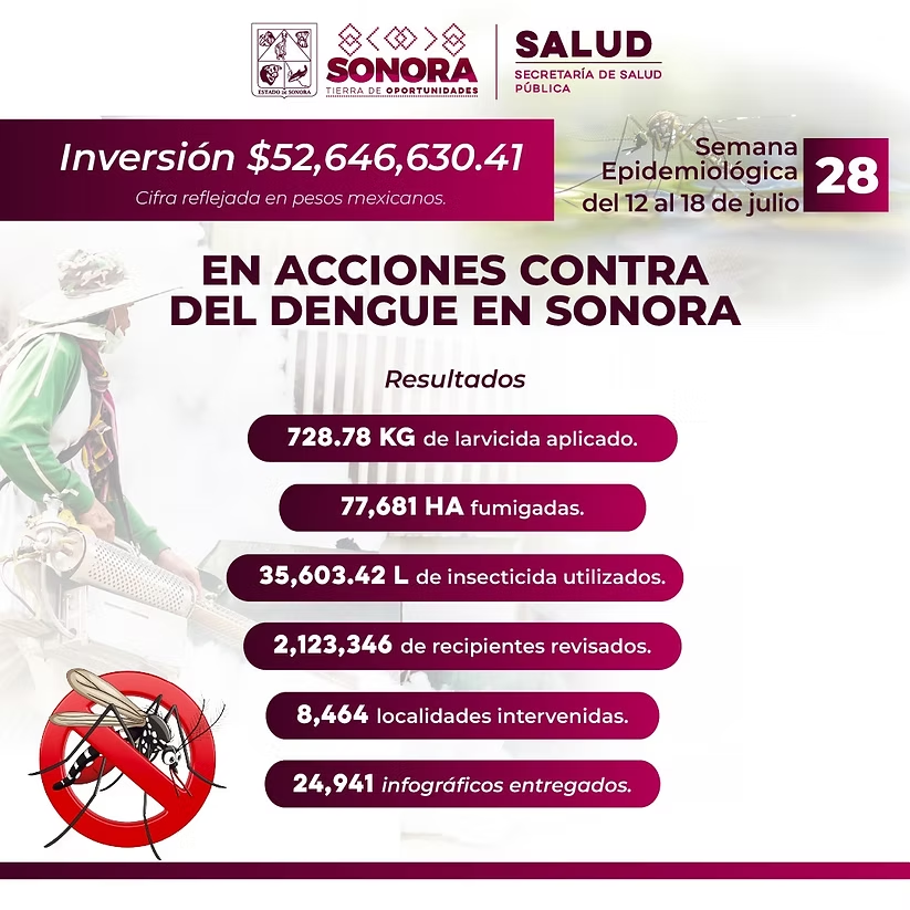 Llama Salud Sonora a eliminar criaderos para prevenir el dengue