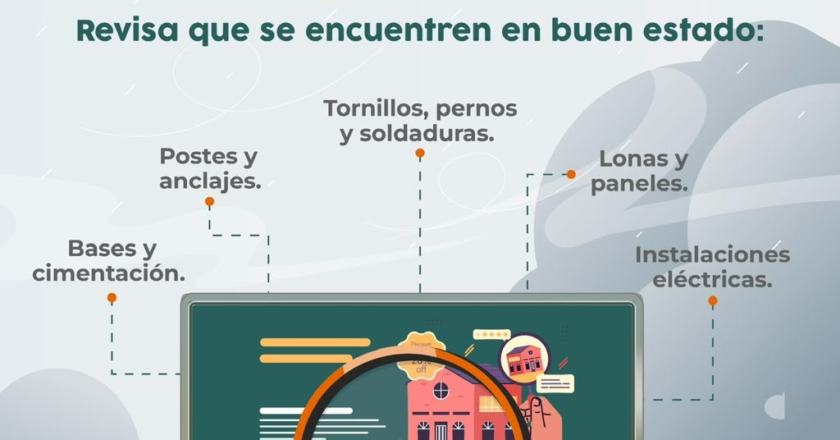 Llama Ayuntamiento de Hermosillo a revisar anuncios espectaculares