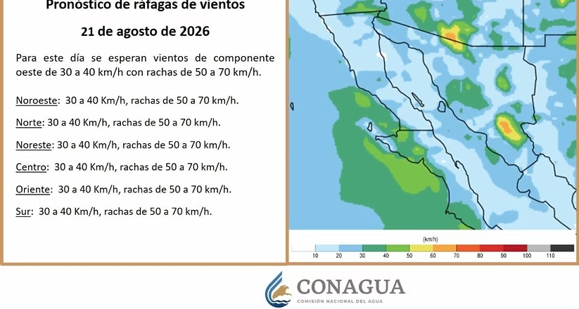 Protección Civil llama a mantener las medidas preventivas ante altas temperaturas y tormentas vespertinas